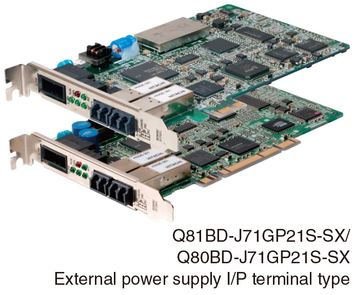 Network Interface Boards | CC-Link IE Line Up | Network-related products |  Product Features | Programmable Controllers MELSEC | MITSUBISHI ELECTRIC  Factory Automation