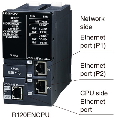 Programmable Controllers | CC-Link IE Line Up | Network-related products |  Product Features | Programmable Controllers MELSEC | MITSUBISHI ELECTRIC  Factory Automation