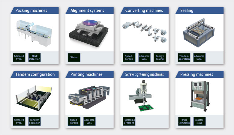 Higher Basic Performance and Further Improved Total System Performance