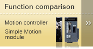 Function comparison