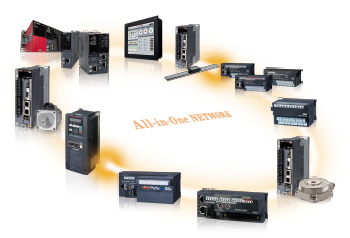Product Features, Network, CC-Link IE Field Network, Servo system 