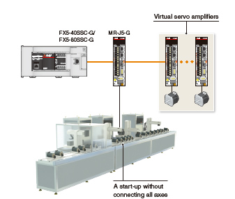 Virtual Servo Amplifier