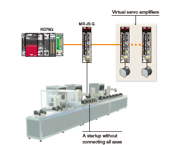 Virtual Servo Amplifier