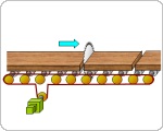 Máy cắt tự động