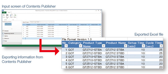 Registering product information