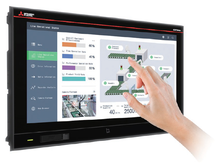 The Smoothest and Most Beautiful GOT Ever