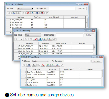 1.Set label names and assign devices