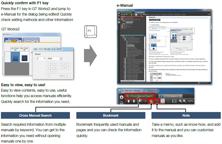 e-Manual