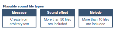 Playable Sound file types