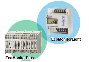 Energy Measuring Units