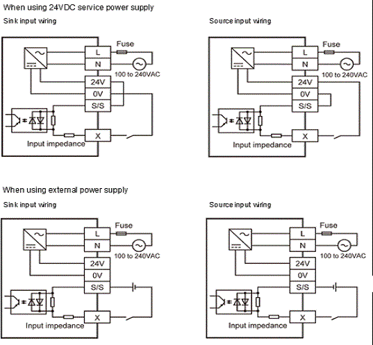 FX5UJ-60MT/ES Specifications MELSEC iQ-F Series Programmable Controllers  MELSEC Search by specification｜Mitsubishi Electric F.A.