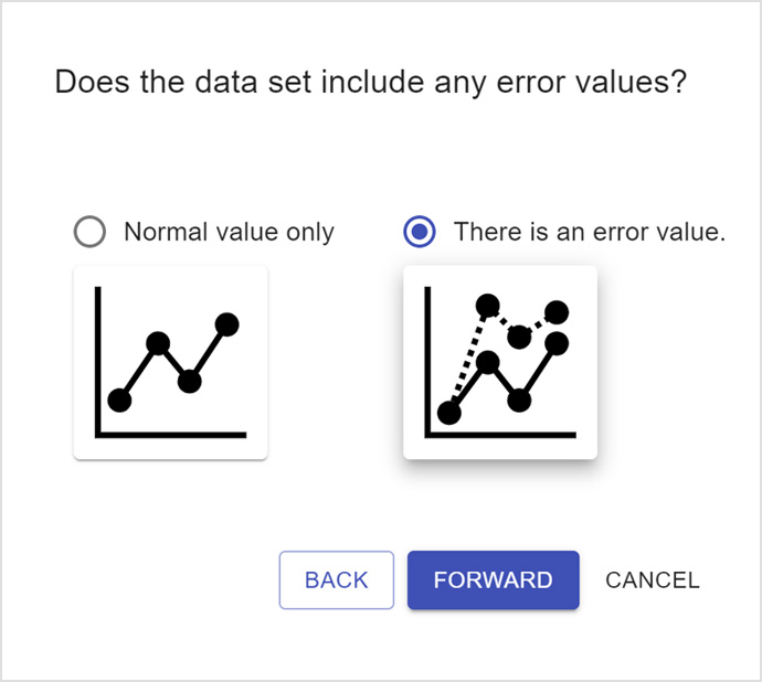 The built-in AI Data Scientist can automatically select the best method for analysis of the data set by asking the user simple, straight-forward questions.